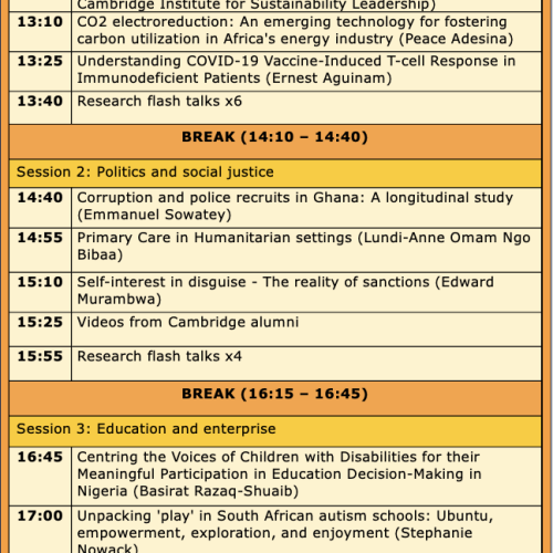 Postgraduate Research Symposium 